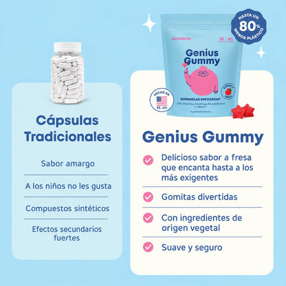 Genius Gummy